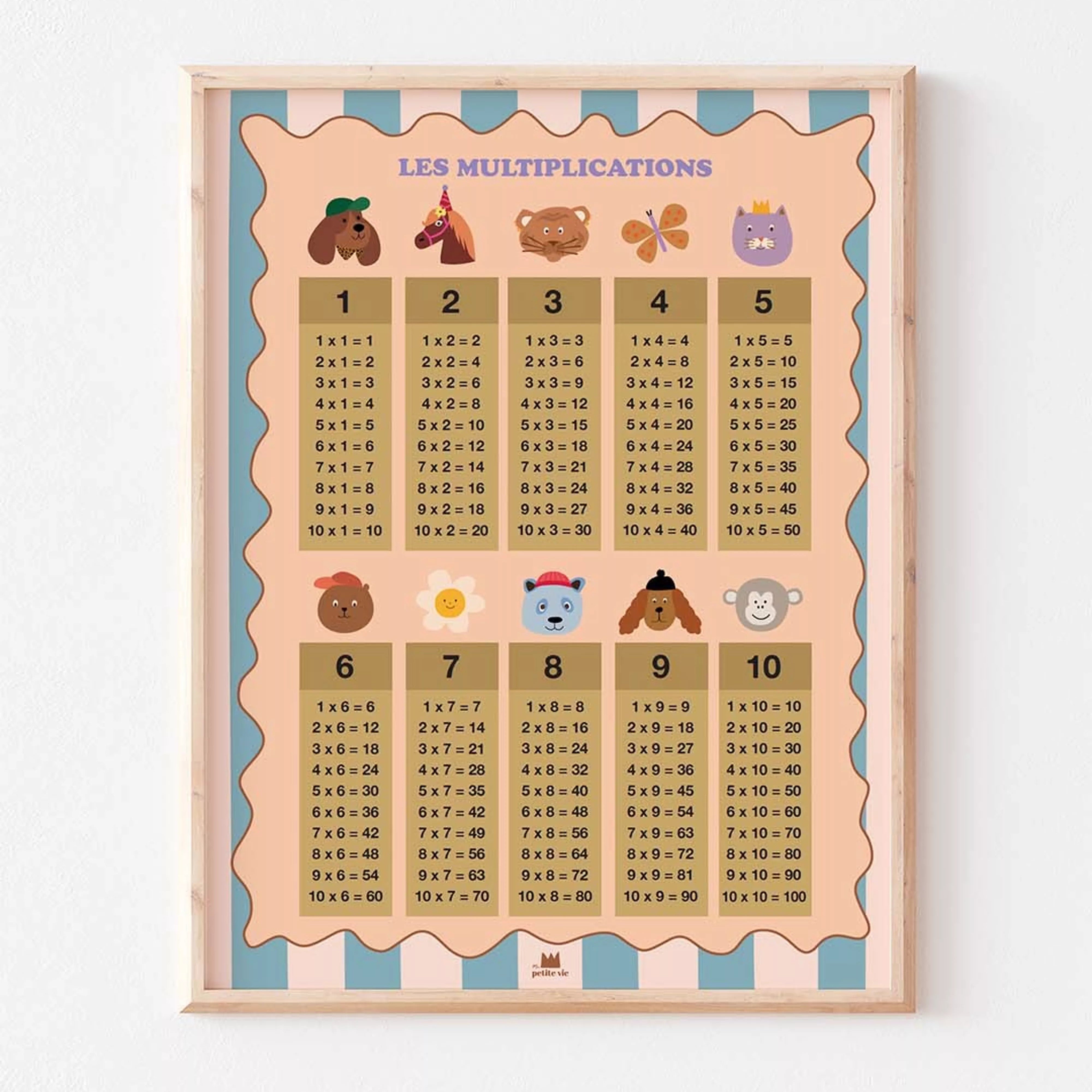 Affiche - Les Multiplications (30 x 40 cm)