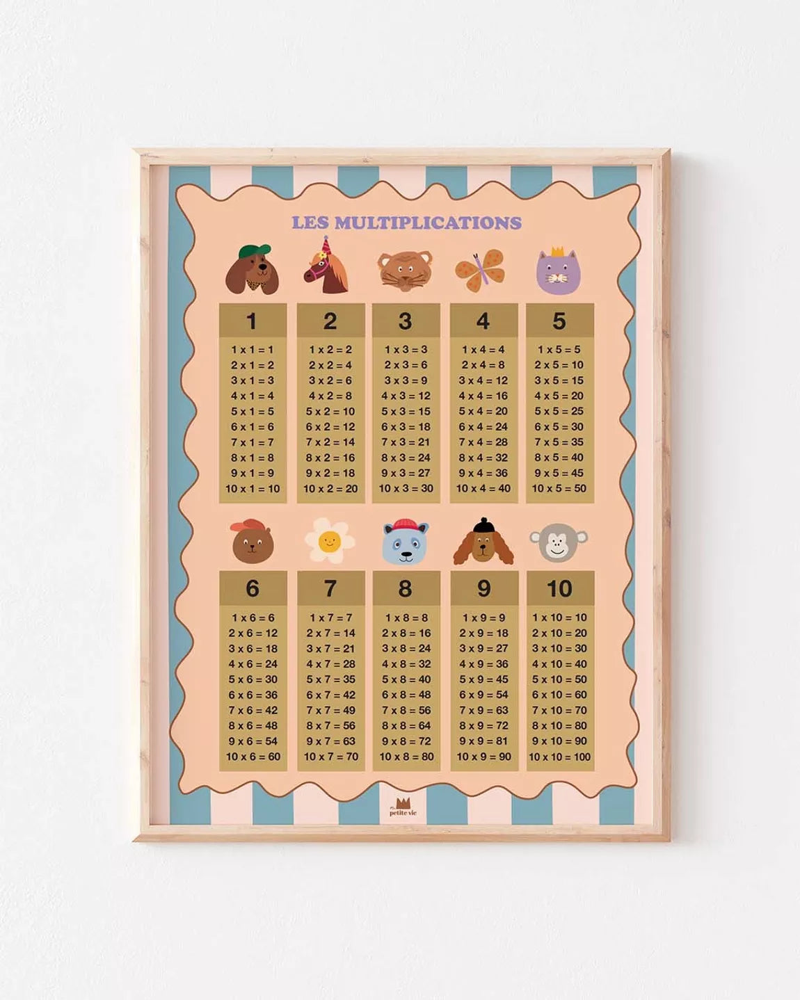 Affiche - Les Multiplications (30 x 40 cm)  Ma Petite Vie